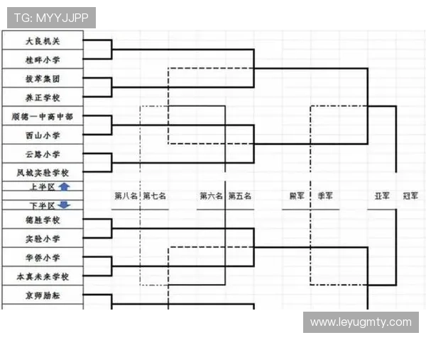 2026世界杯48队分12组赛制如何规定,小组前两名和小组第三如何出线 2026世界杯48队分12组赛制如何规定,小组前两名和小组第三如何出线