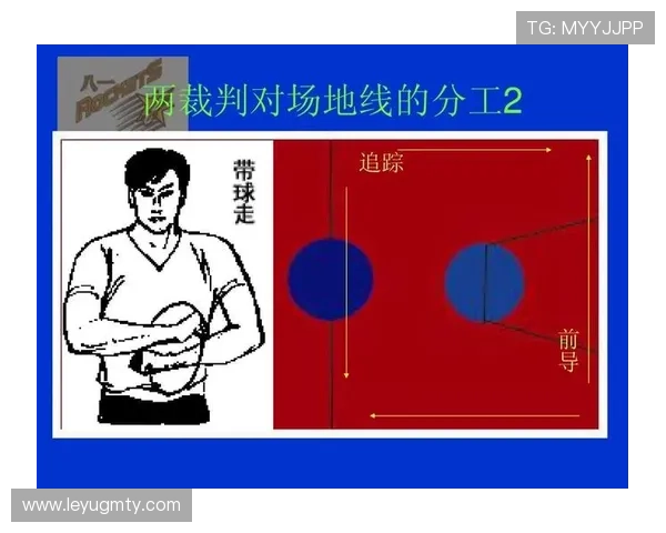 篮球中线规则解析：回场违例的具体判定标准说明