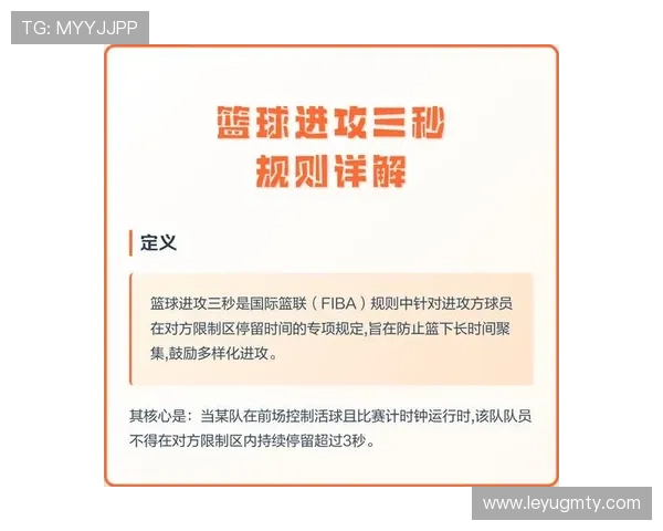 篮球新手必学：什么是三秒违例？核心规则解析