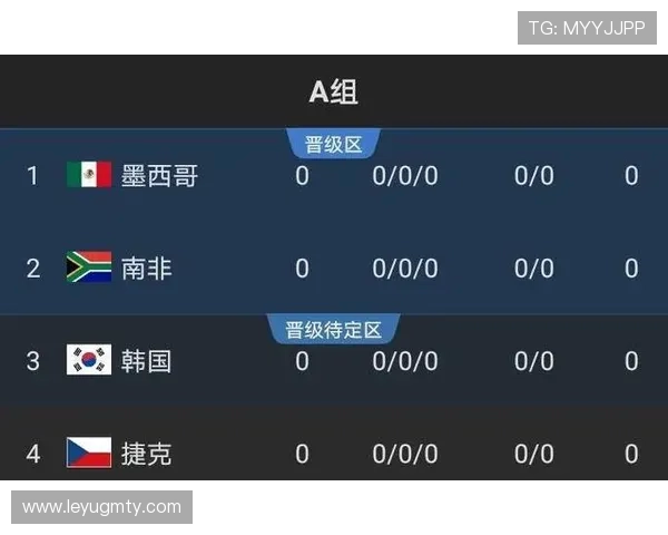 塞内加尔2026世界杯赛程前瞻：小组赛对手与出线形势分析