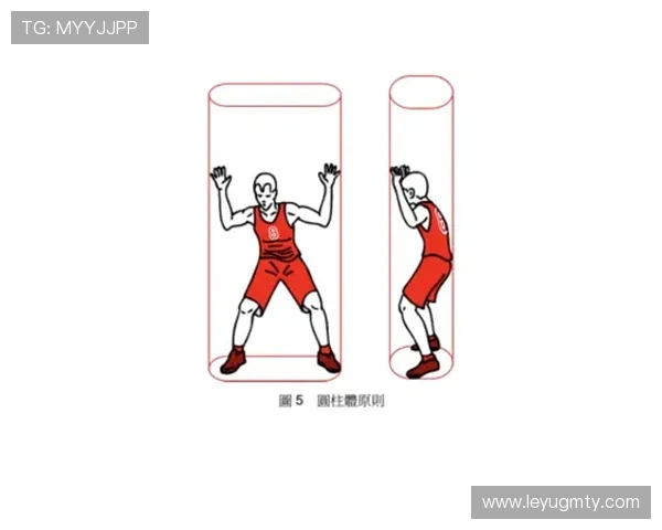 篮球防守中垂直起跳规则与圆柱体原则的判罚标准全解析