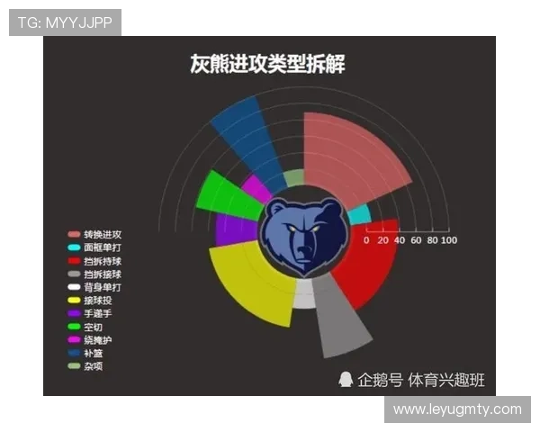 详细解析背身单打规则中关于持球时限与身体接触的判定标准
