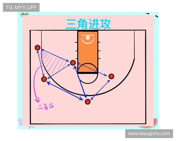 连续动作判定是什么规则？解析篮球中的连贯进攻合规性