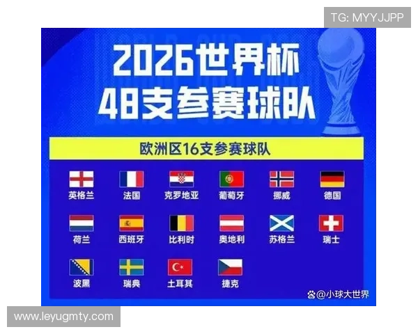 2026世界杯墨西哥队阵容预测 老将新星谁能扛起中北美霸主大旗