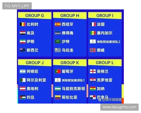 2026世界杯第三名出线看净胜球吗