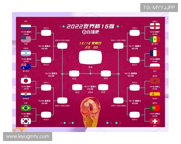 2026世界杯赛制改革最大受益方是谁