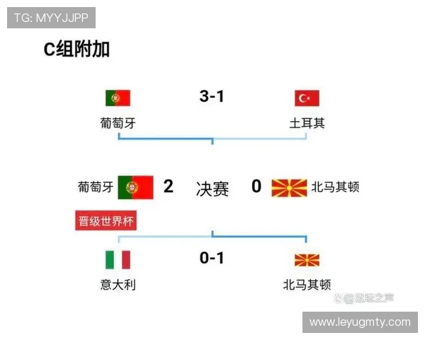世界杯小组赛焦点战胜负走势分析报告