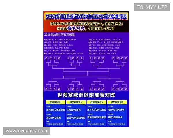 2026世界杯三中卫体系球队晋级预测