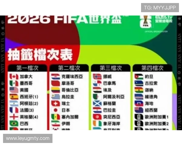 2026世界杯举办三国联合办赛规则是什么