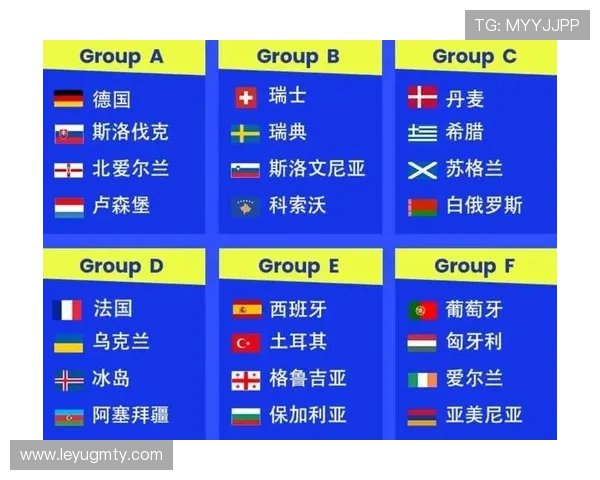 2026世界杯哪些球队签运最好预测