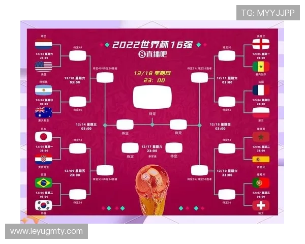 2026世界杯淘汰赛首轮观察：点球大战和冷门成为关键词